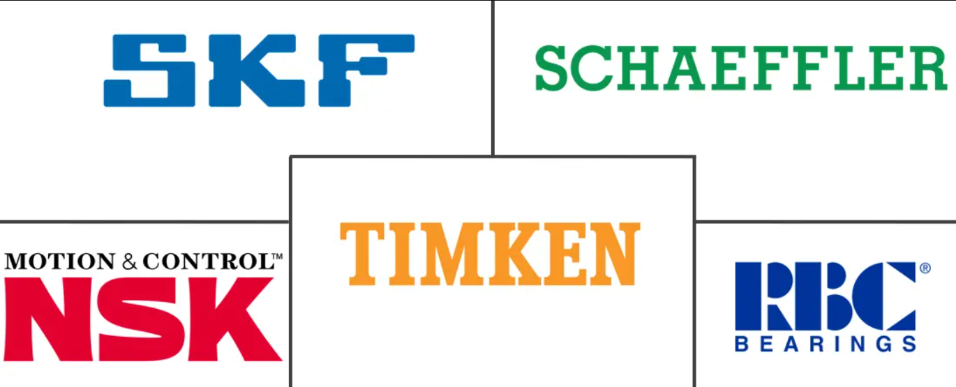 Marchi leader di cuscinetti industriali come SKF, FAG, KOYO, NTN e TIMKEN